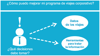 inteligencia_empresarial_y_business_intelligence inteligencia_empresarial_y_business_intelligence