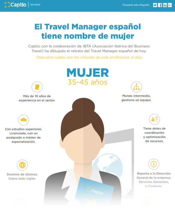 Captura infografia travel manager